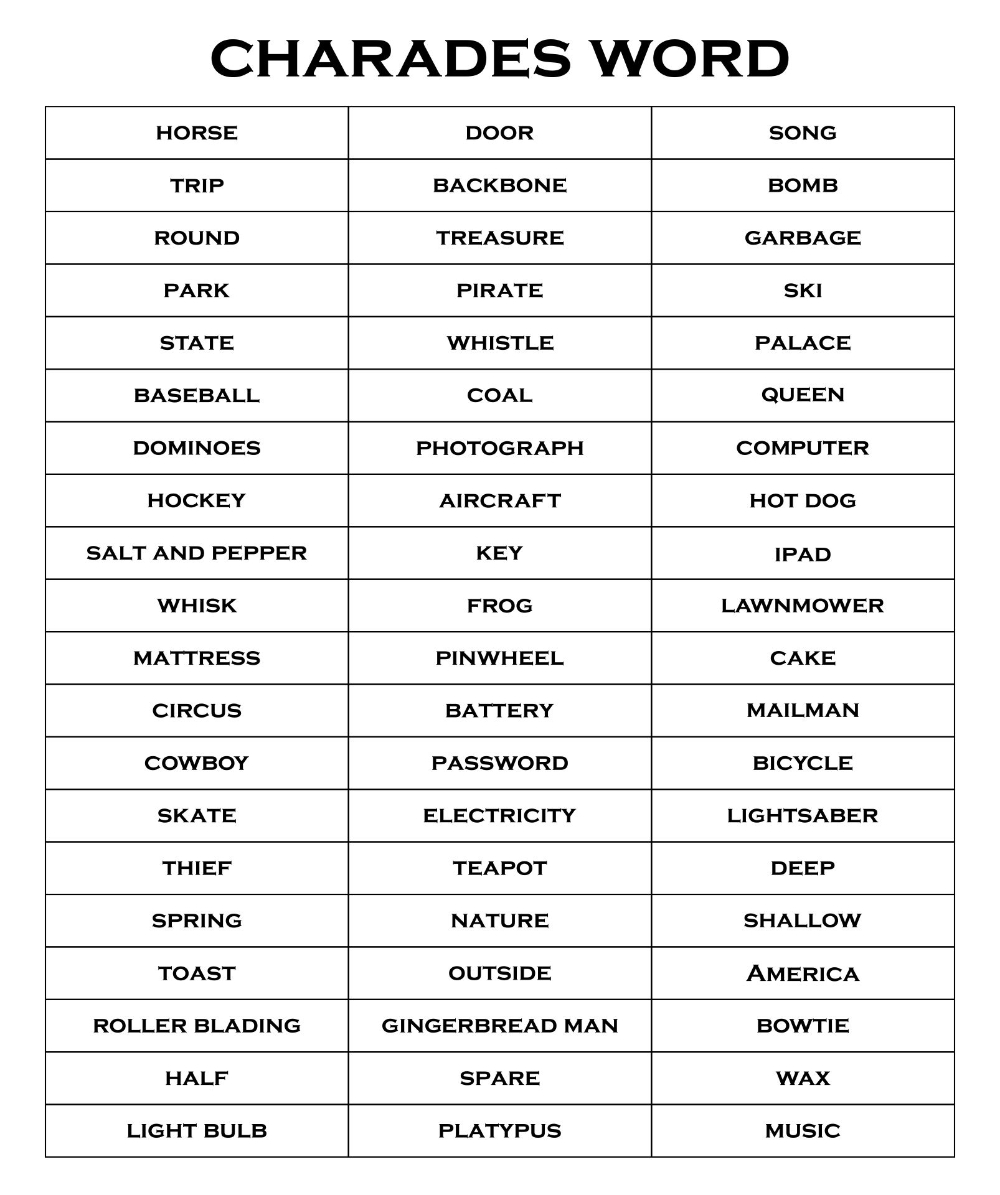 10 Best Printable Charades Words Pdf For Free At Printablee with Free Printable Charades Cards