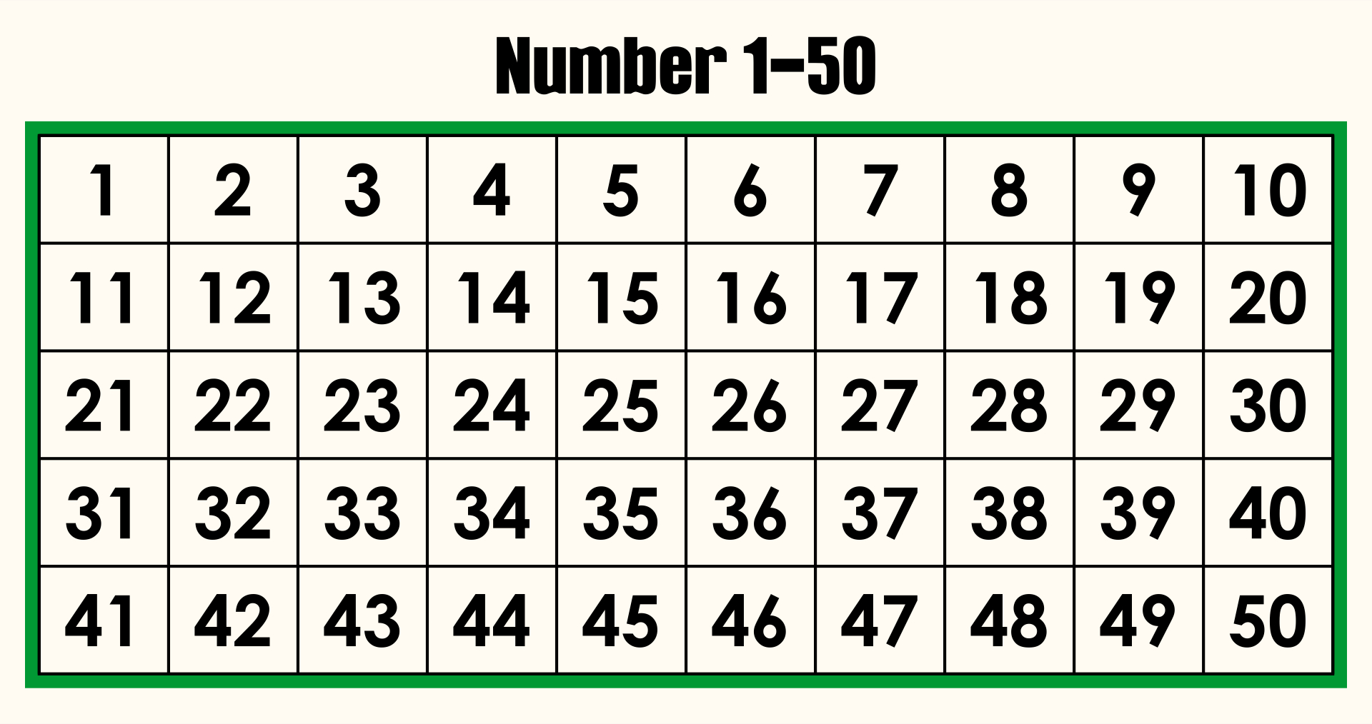 10 Best Printable Number Grid 1 50 Pdf For Free At Printablee throughout Free Printable Number Chart 1-50