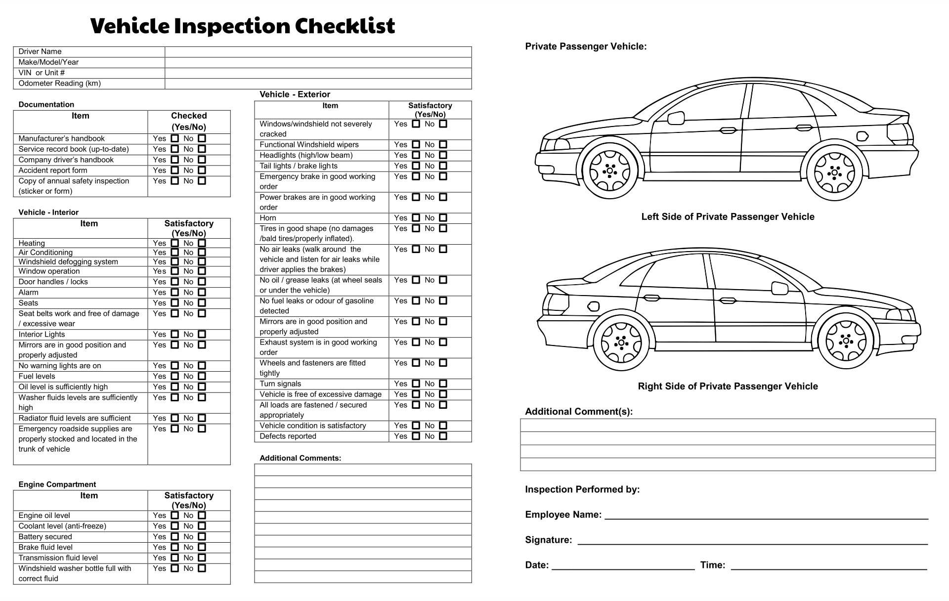 10 Best Printable Vehicle Inspection Checklist Pdf For Free At with regard to Free Printable Vehicle Inspection Form