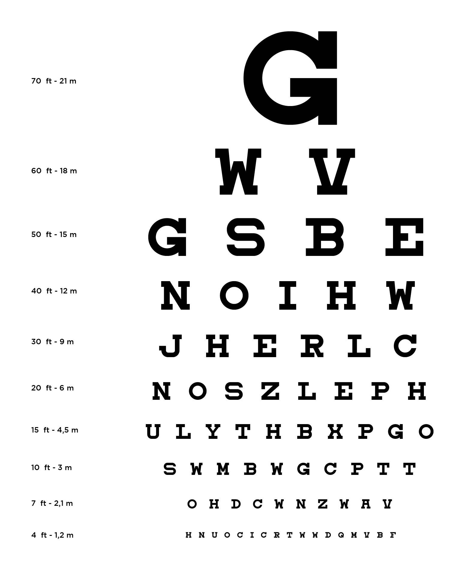 10 Best Snellen Eye Chart Printable Pdf For Free At Printablee for Eye Exam Chart Printable Free