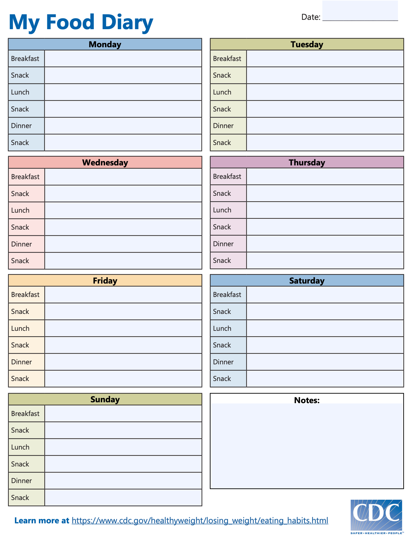 10 Food Diary Templates, Apps And Printables Online In 2020 regarding Diet Logs Printable Free