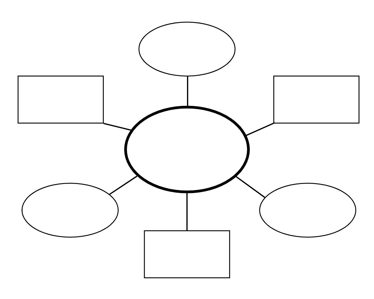 10 Free Graphic Organizer Templates For Any Subject within Free Printable Graphic Organizers