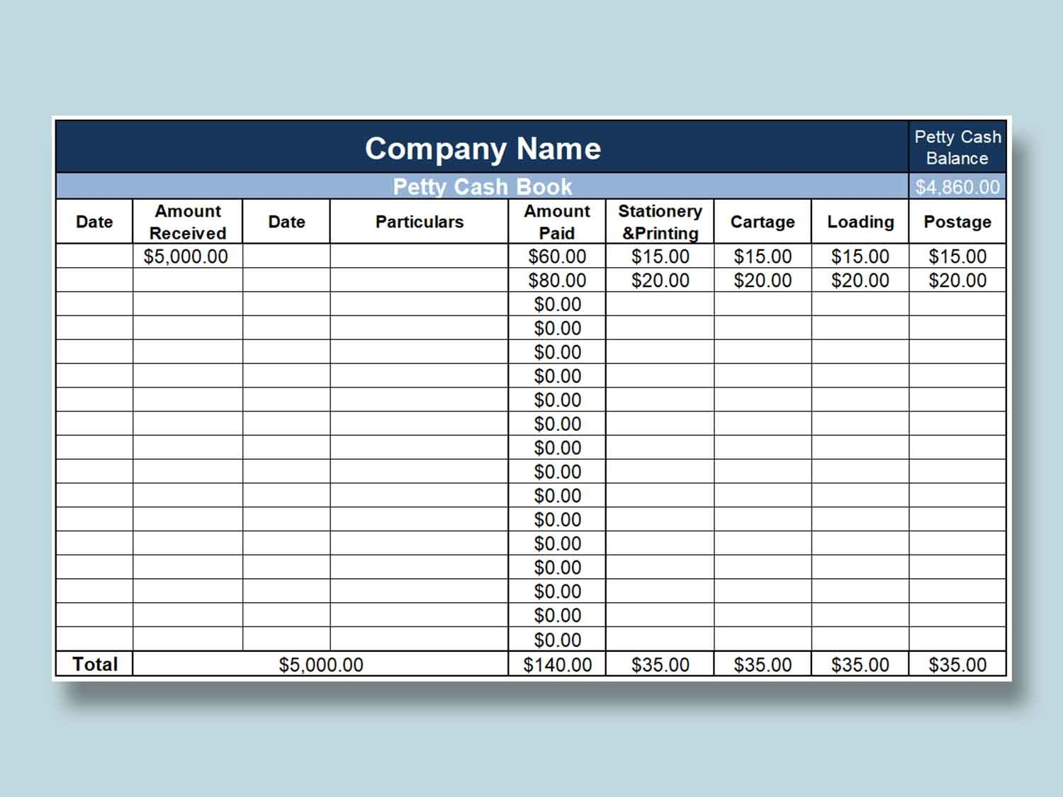 10 Most Popular Petty Cash Template Excel | Wps Office Academy inside Free Cash Book Template Printable