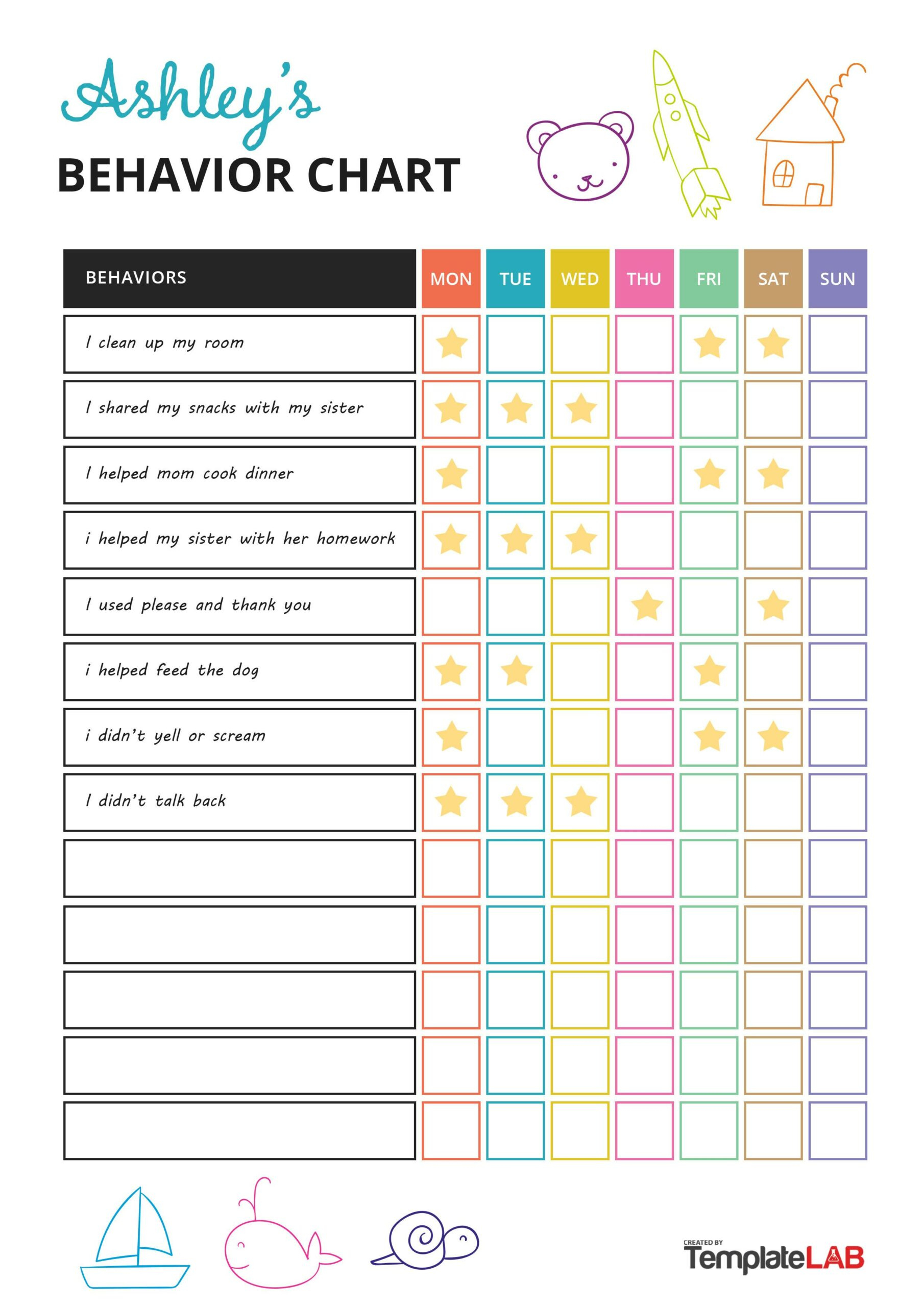 19 Printable Behavior Chart Templates [For Kids] ᐅ Templatelab with regard to Free Printable Behavior Charts For Elementary Students
