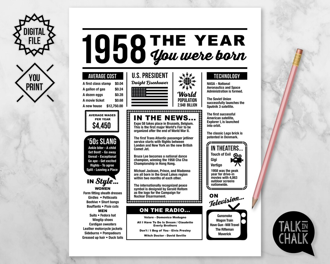 1958 The Year You Were Born Printable 65. Geburtstag Geschenkideen 65Th Birthday Party Dekorationen Last Minute Geschenk - Etsy.de throughout The Year You Were Born Printable Free