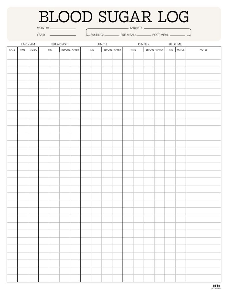 25 Free Blood Sugar Logs And Trackers with regard to Free Printable Blood Sugar Log Sheet