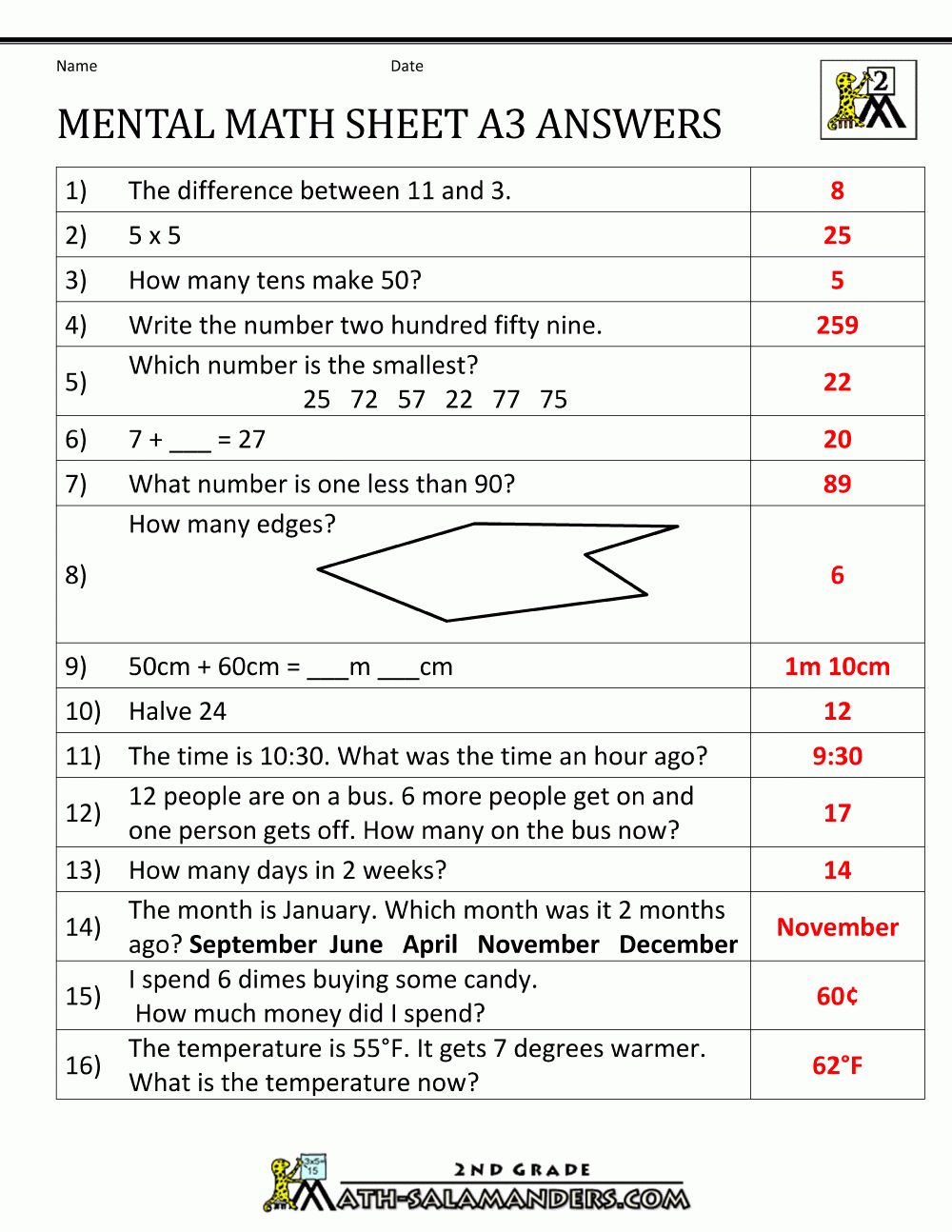 2Nd Grade Mental Math Worksheets for Free Printable Mental Math Worksheets