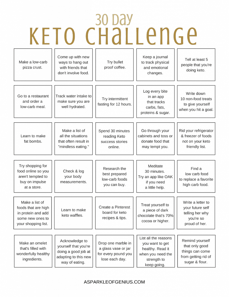 30 Day Ketogenic Challenge Free Pdf Printable | Best Diet Foods with Free Printable Low Carb Diet Plans