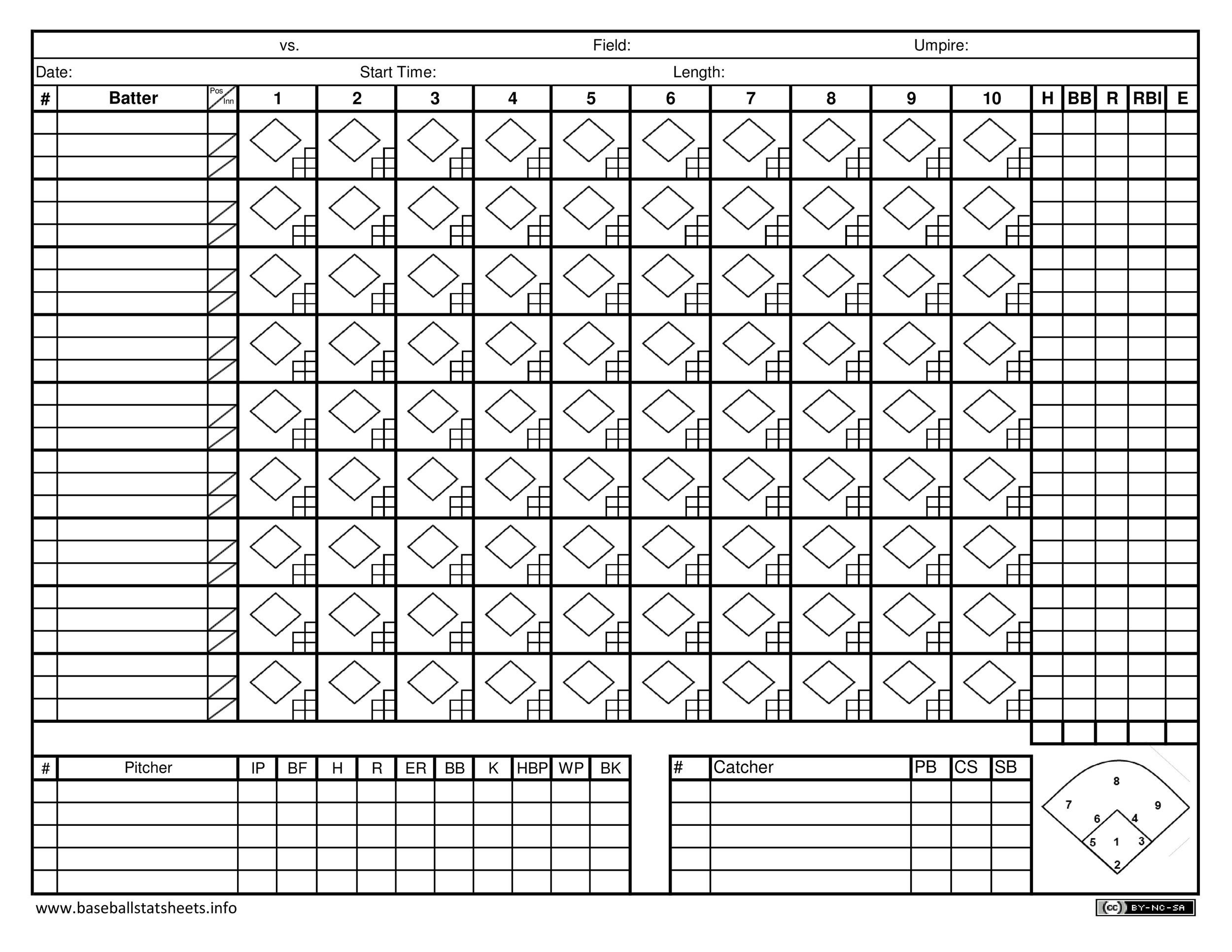 30+ Printable Baseball Scoresheet / Scorecard Templates ᐅ Templatelab intended for Softball Scorebook Printable Free