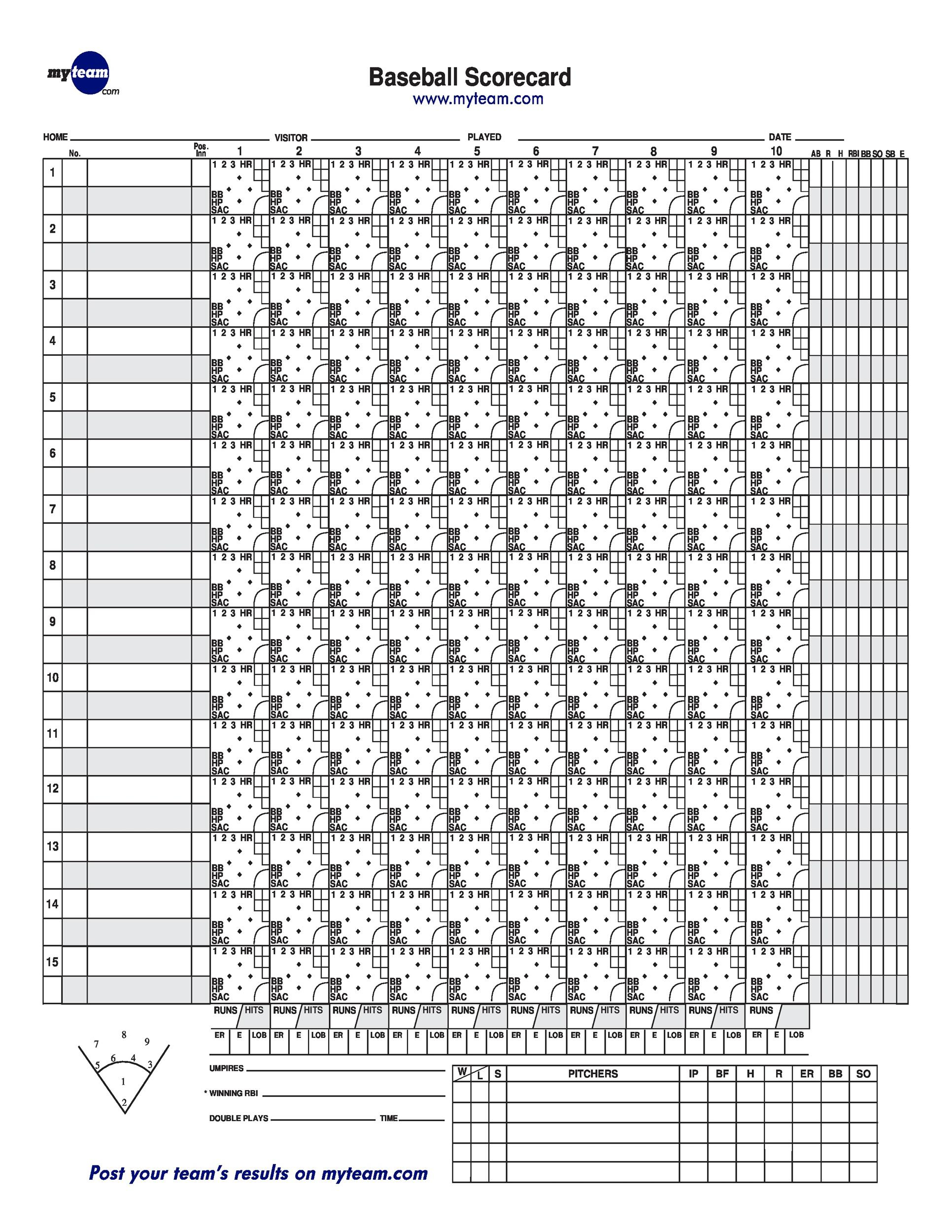 30+ Printable Baseball Scoresheet / Scorecard Templates ᐅ Templatelab with regard to Softball Scorebook Printable Free