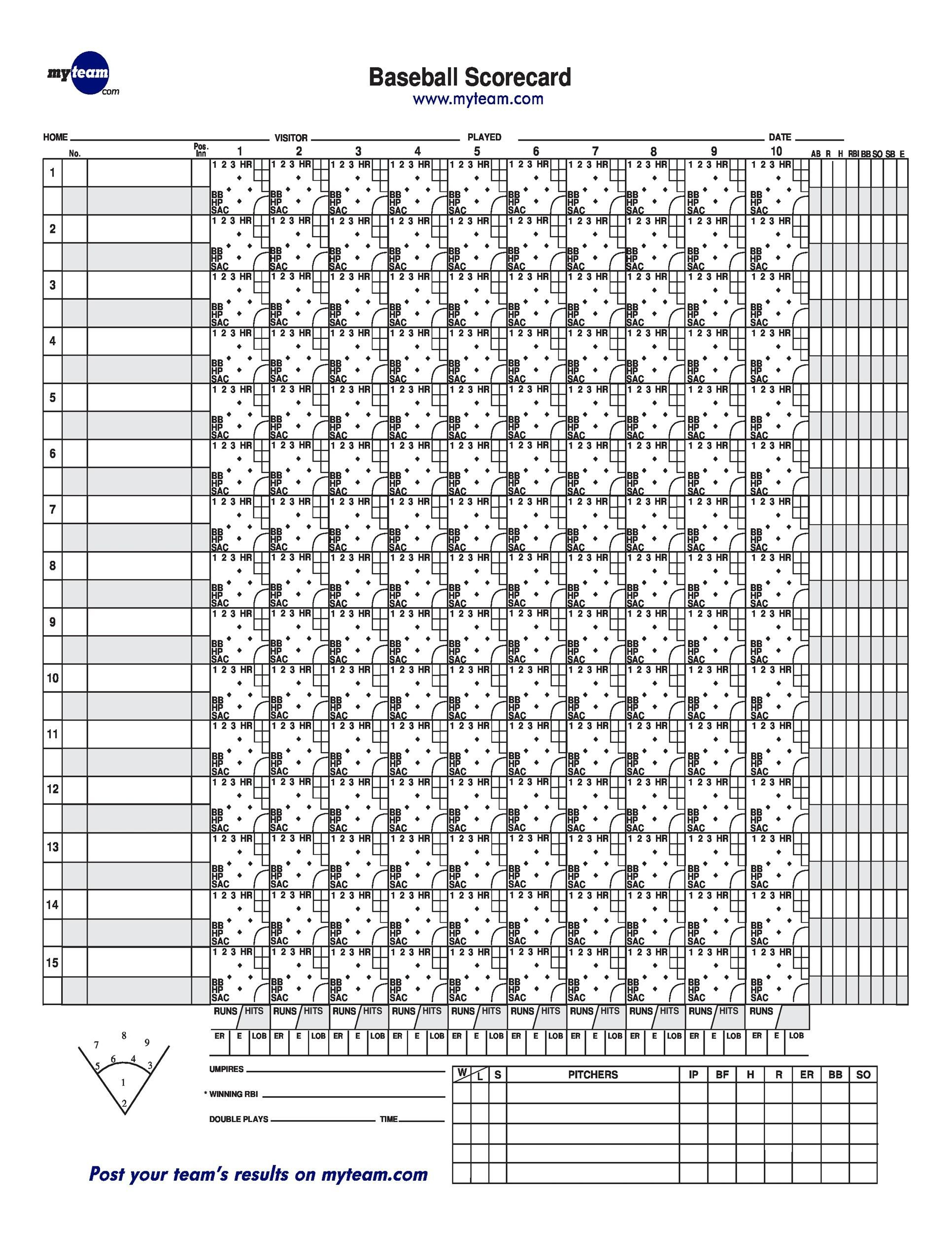 30+ Printable Baseball Scoresheet / Scorecard Templates ᐅ with Free Printable Softball Stat Sheets