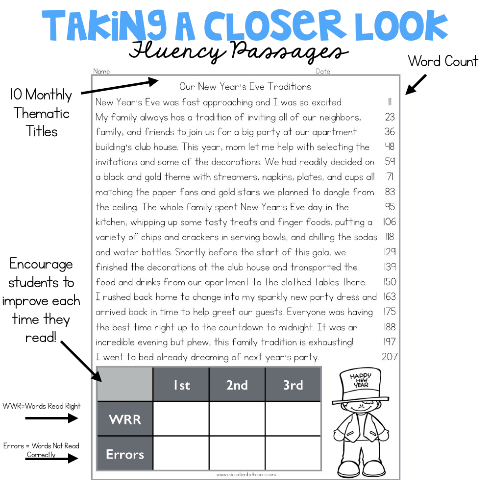 3Rd Grade Fluency Passages For January | Education To The Core regarding Free Printable Fluency Passages 3Rd Grade