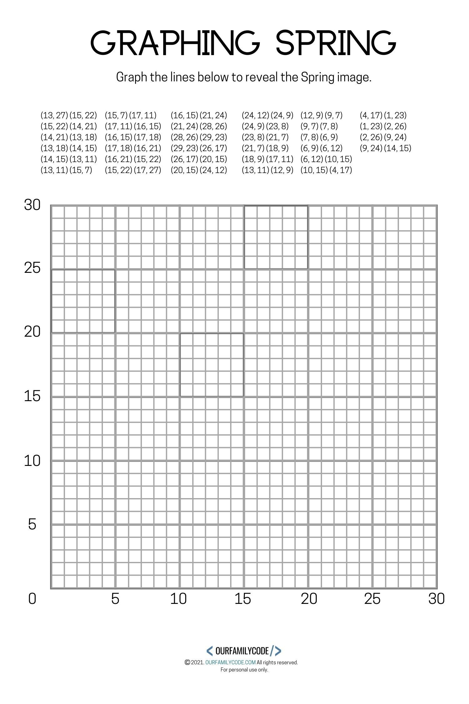 4 Free Spring Graphing Math Worksheets | Coordinate Graphing with Free Printable Coordinate Graphing Pictures Worksheets