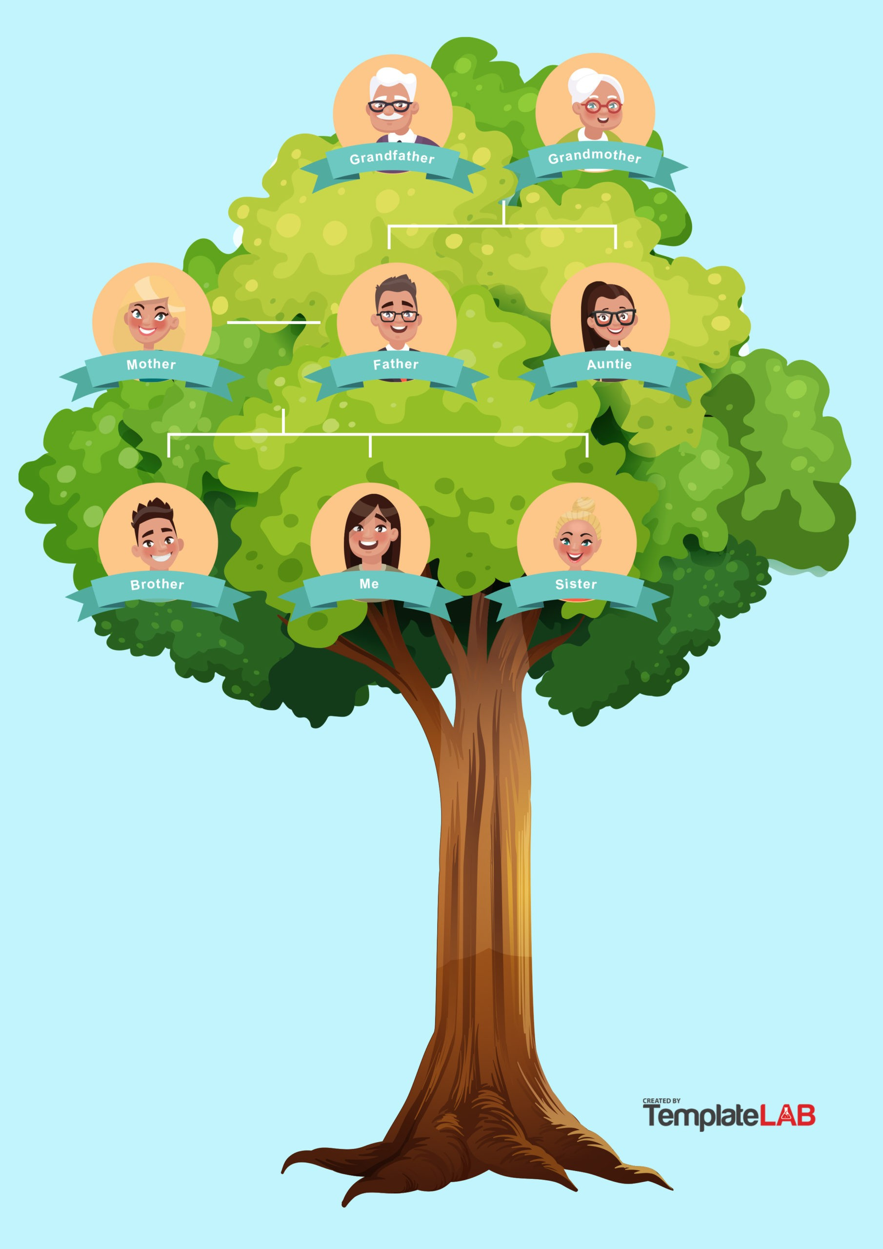 41 Free Family Tree Templates (Word, Excel, Pdf, Powerpoint) throughout Family Tree Maker Free Printable