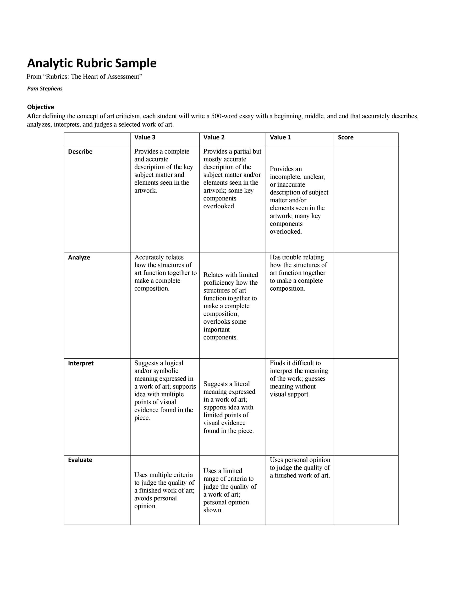 46 Editable Rubric Templates (Word Format) ᐅ Templatelab pertaining to Free Printable Rubrics For Teachers