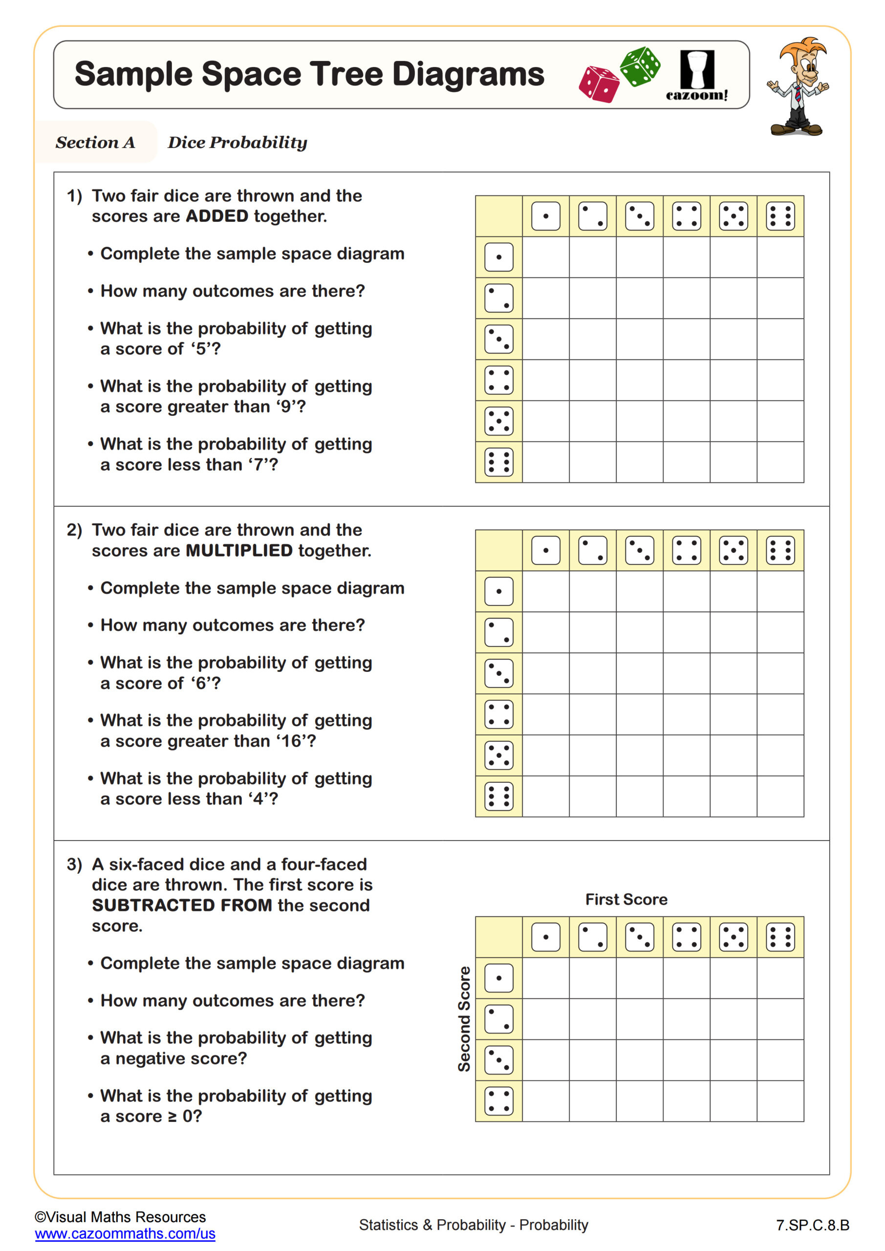 7Th Grade Math Worksheets Pdf | Printable Worksheets regarding 7Th Grade Math Worksheets Free Printable With Answers