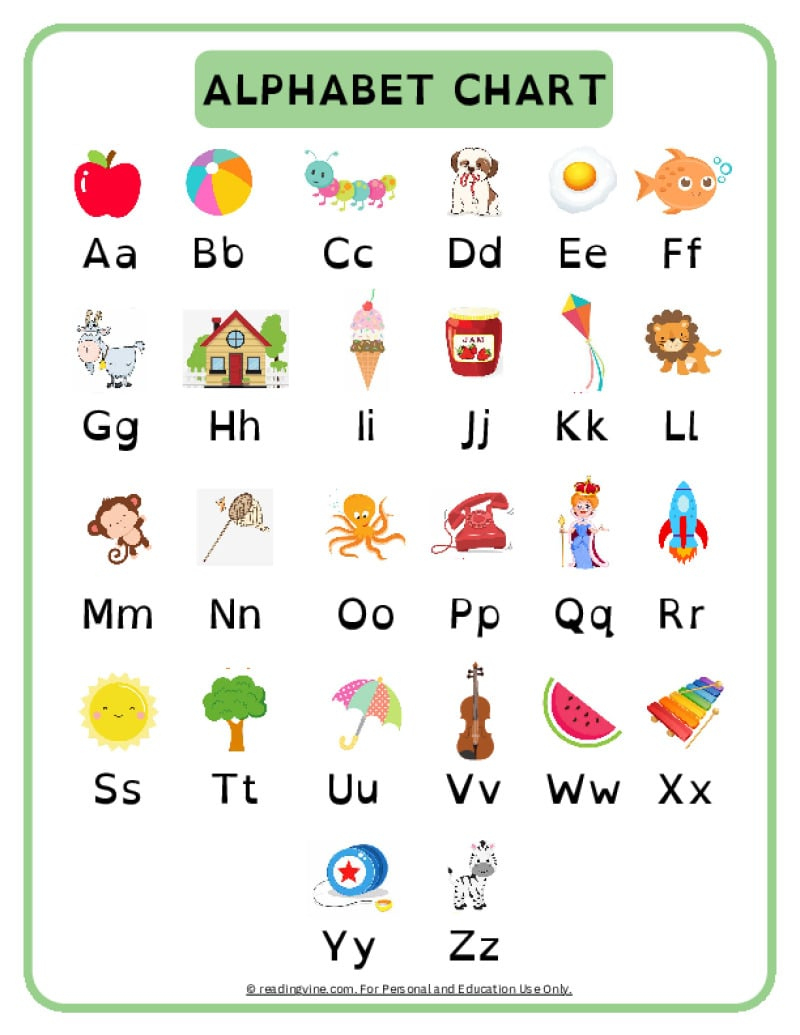 Abc Chart | Alphabet Printable Free Resources in Free Printable Alphabet Chart