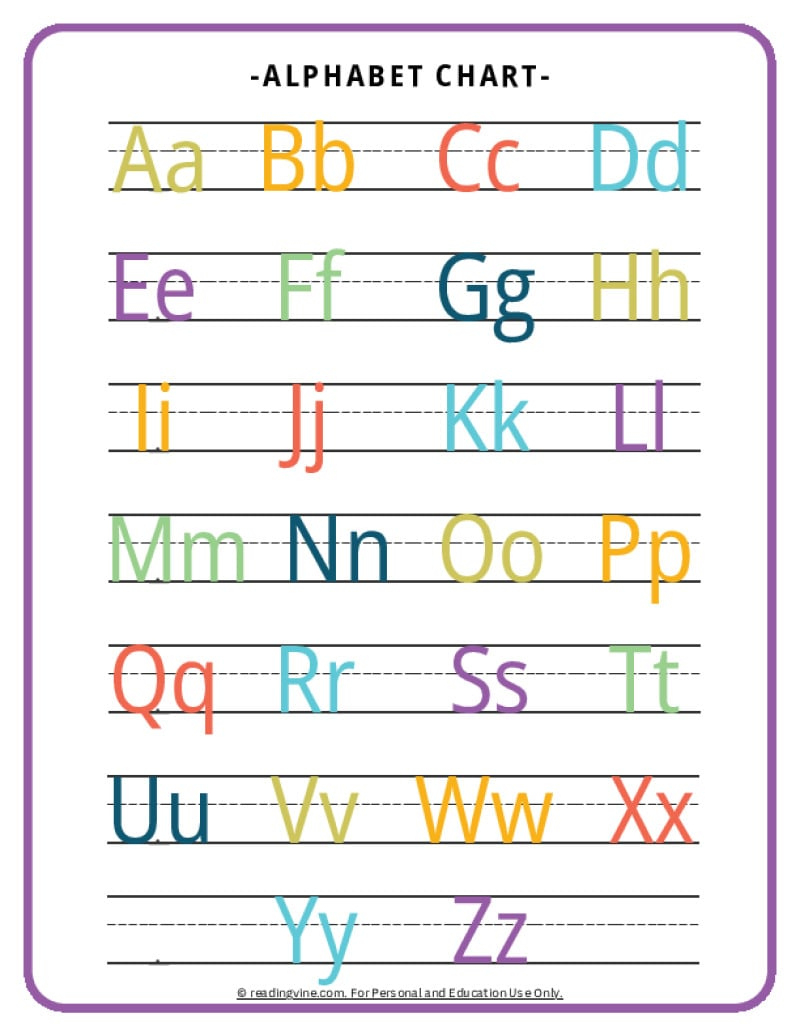 Abc Chart | Alphabet Printable Free Resources intended for Free Printable Alphabet Chart