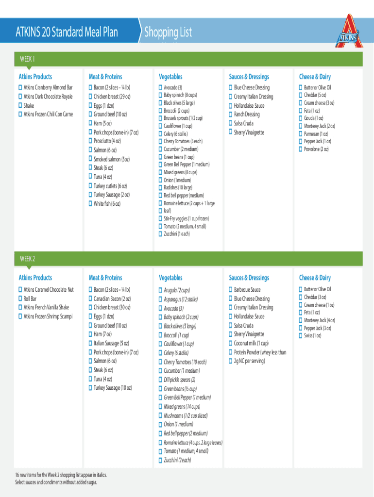 Atkins Phase 1 Food List Pdf - Fill Online, Printable, Fillable for Free Printable Atkins Diet Plan