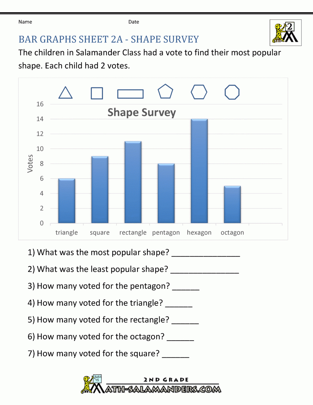 Bar Graphs 2Nd Grade with Free Printable Bar Graph Worksheets For 2Nd Grade