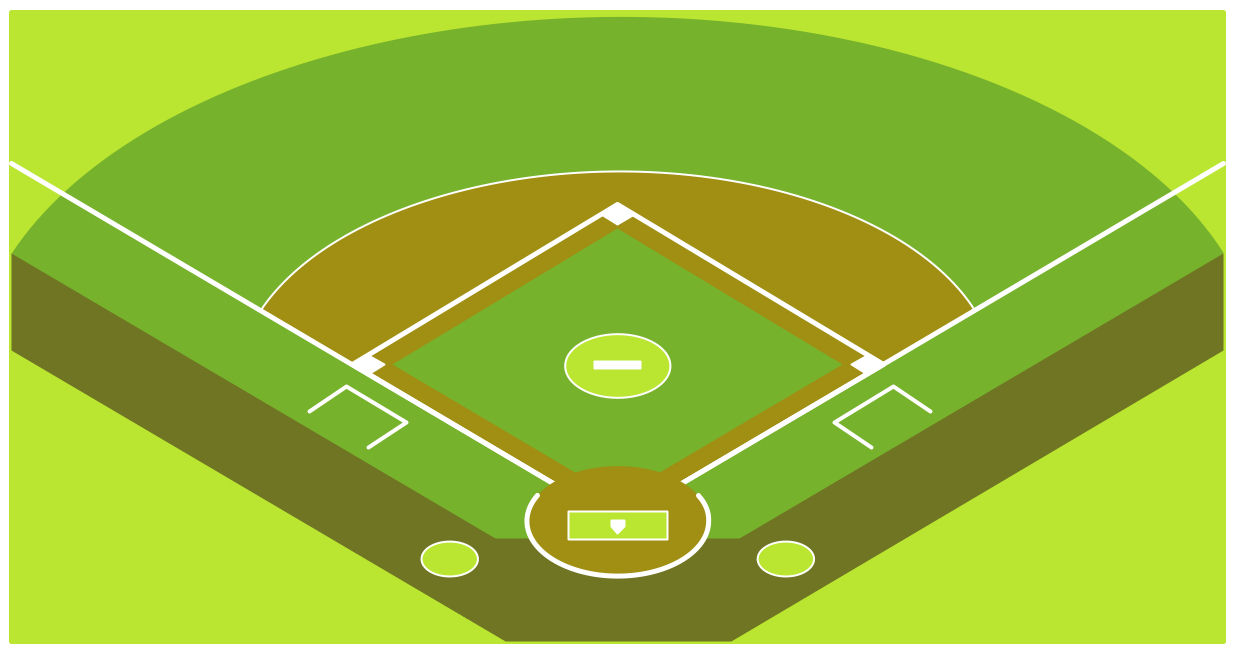 Baseball Diagram – Baseball Field – Corner View – Template regarding Free Printable Baseball Field Diagram