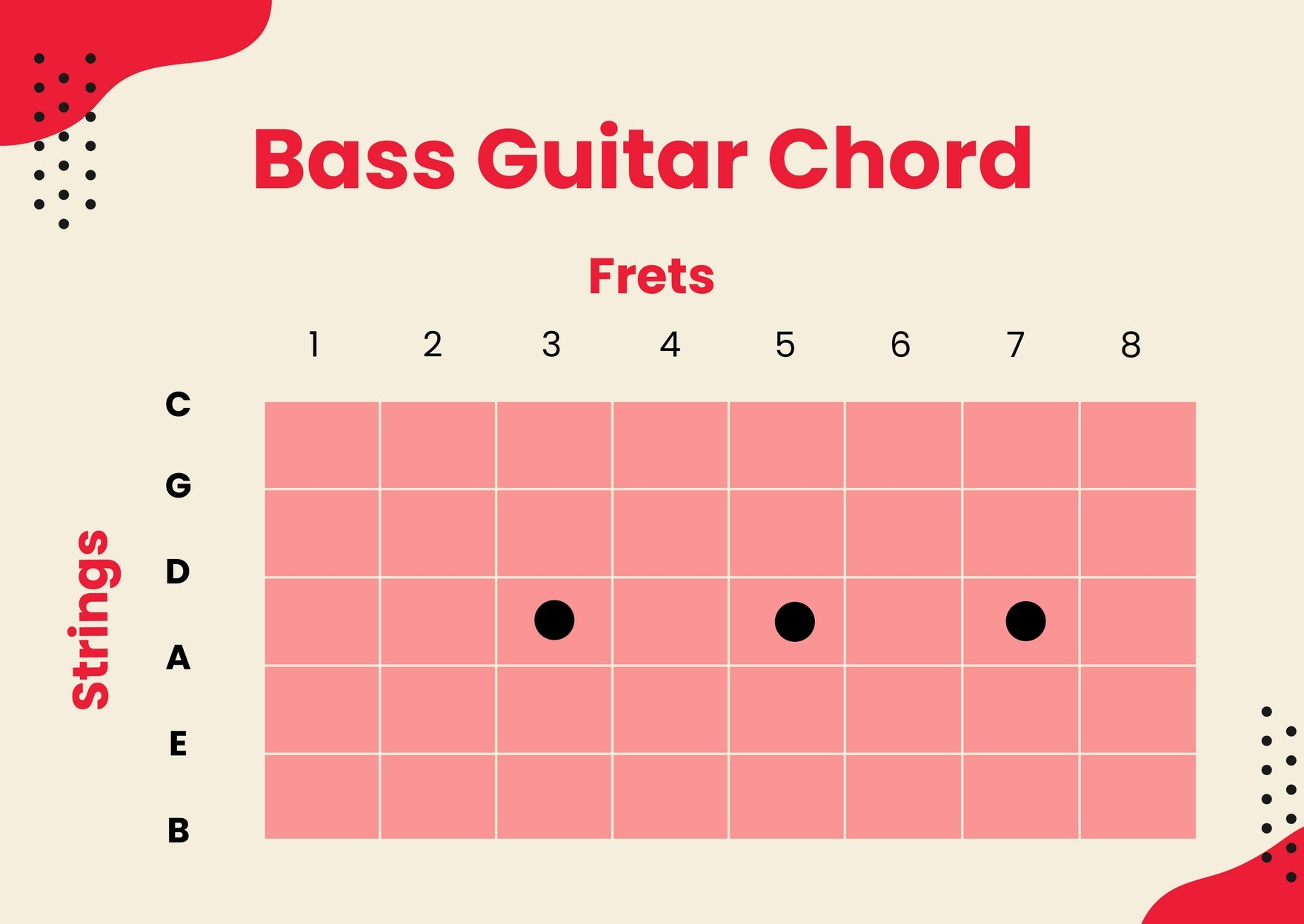 Bass Guitar Chord Chart In Illustrator, Pdf - Download | Template with regard to Free Printable Bass Guitar Chord Chart