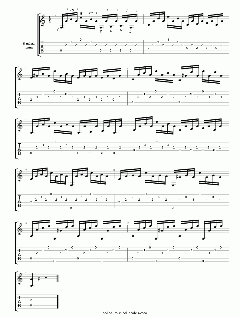 Beginner Guitar Sheet Music ( Staffs + Tabs And Audio Examples) inside Free Guitar Sheet Music For Popular Songs Printable