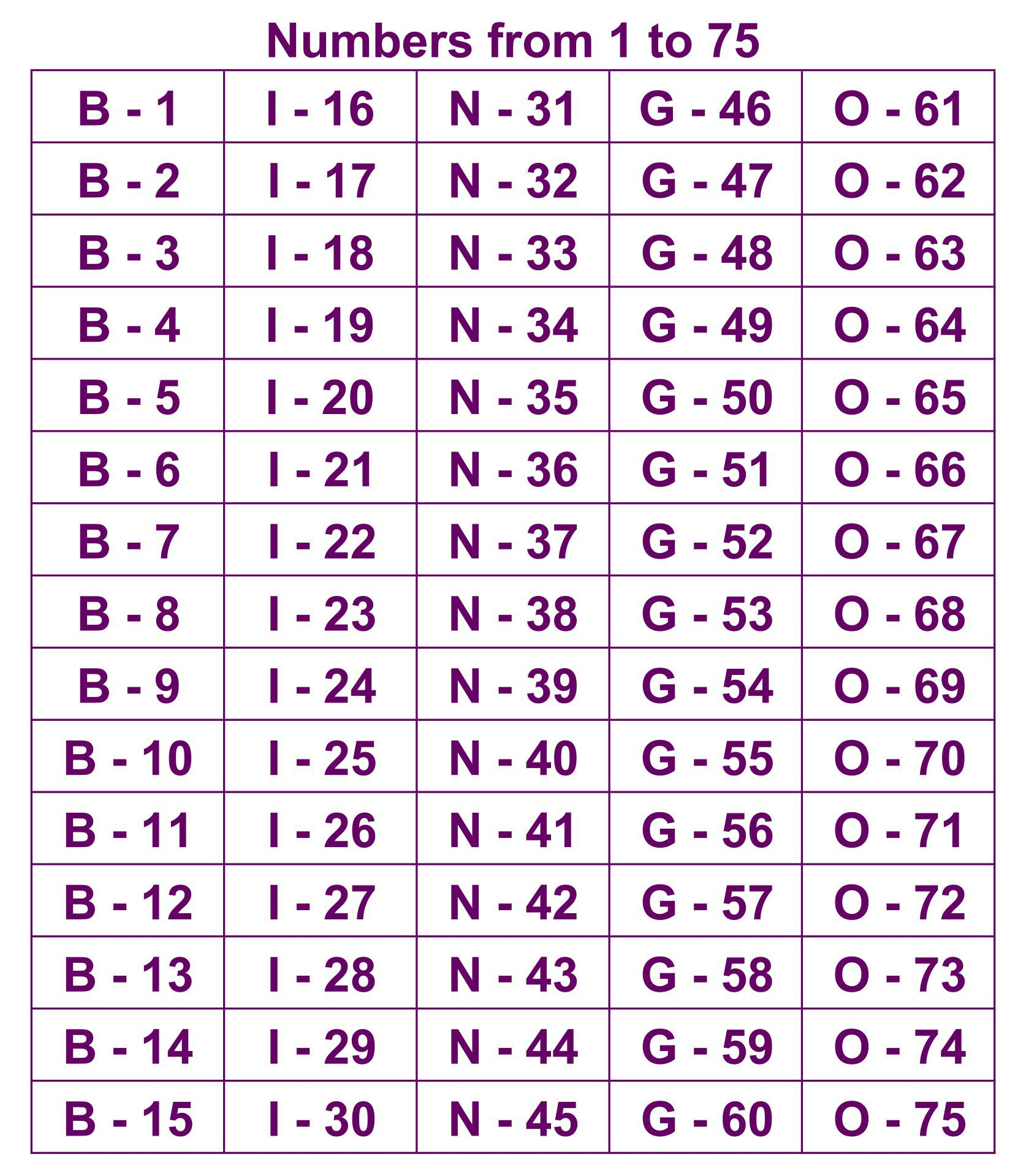 Bingo Numbers 1 75 - 10 Free Pdf Printables | Printablee | Free with Free Printable Bingo Cards 1-75