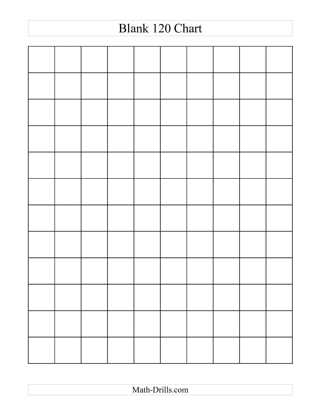 Blank+120+Chart+Worksheet | 120 Chart, 120 Chart Printable, Number throughout Free Printable Blank 1-120 Chart