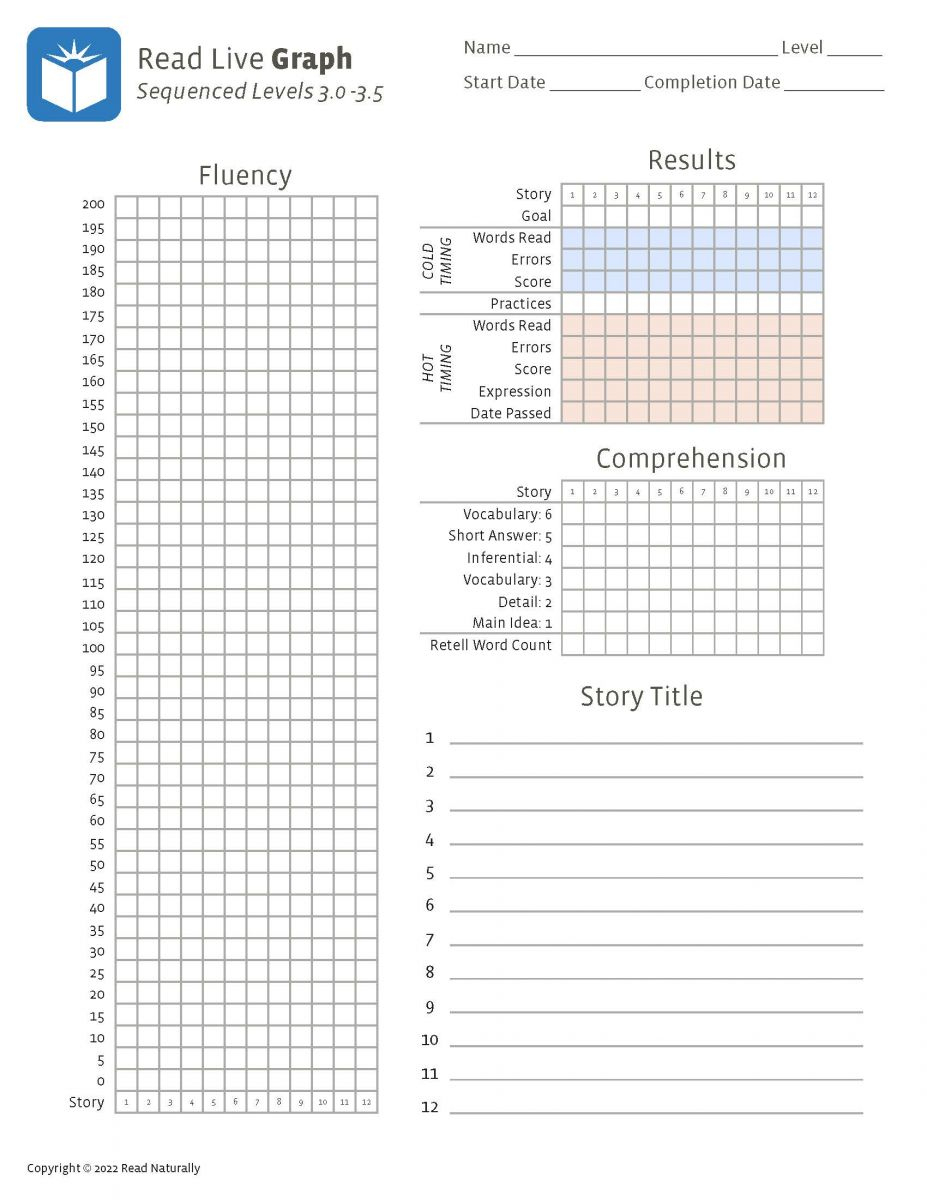 Blog :: Free Resources—New Printables! (Part 1) :: Read Naturally in Free Printable Read Naturally Passages