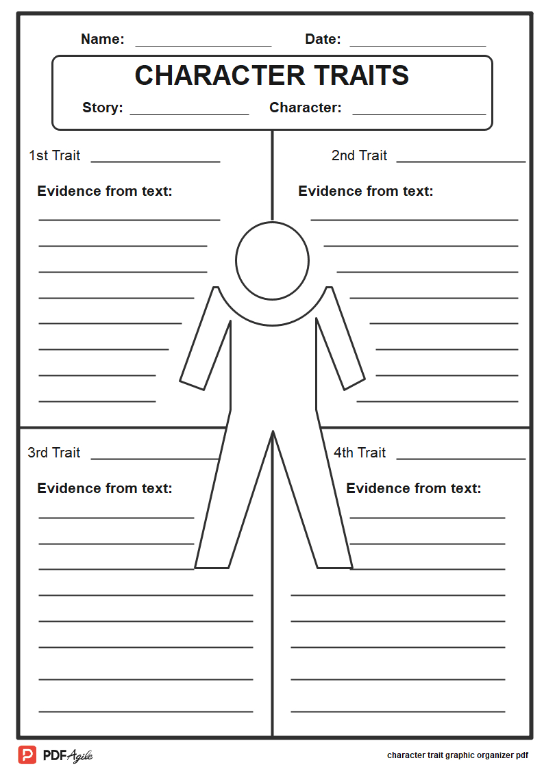 Character Analysis Graphic Organizer: Template &amp;amp; Guide | Pdf Agile within Free Printable Character Traits Graphic Organizer