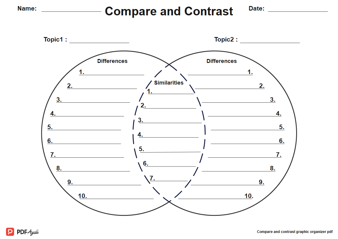 Compare And Contrast Graphic Organizer Pdf Template within Free Printable Compare and Contrast Graphic Organizer