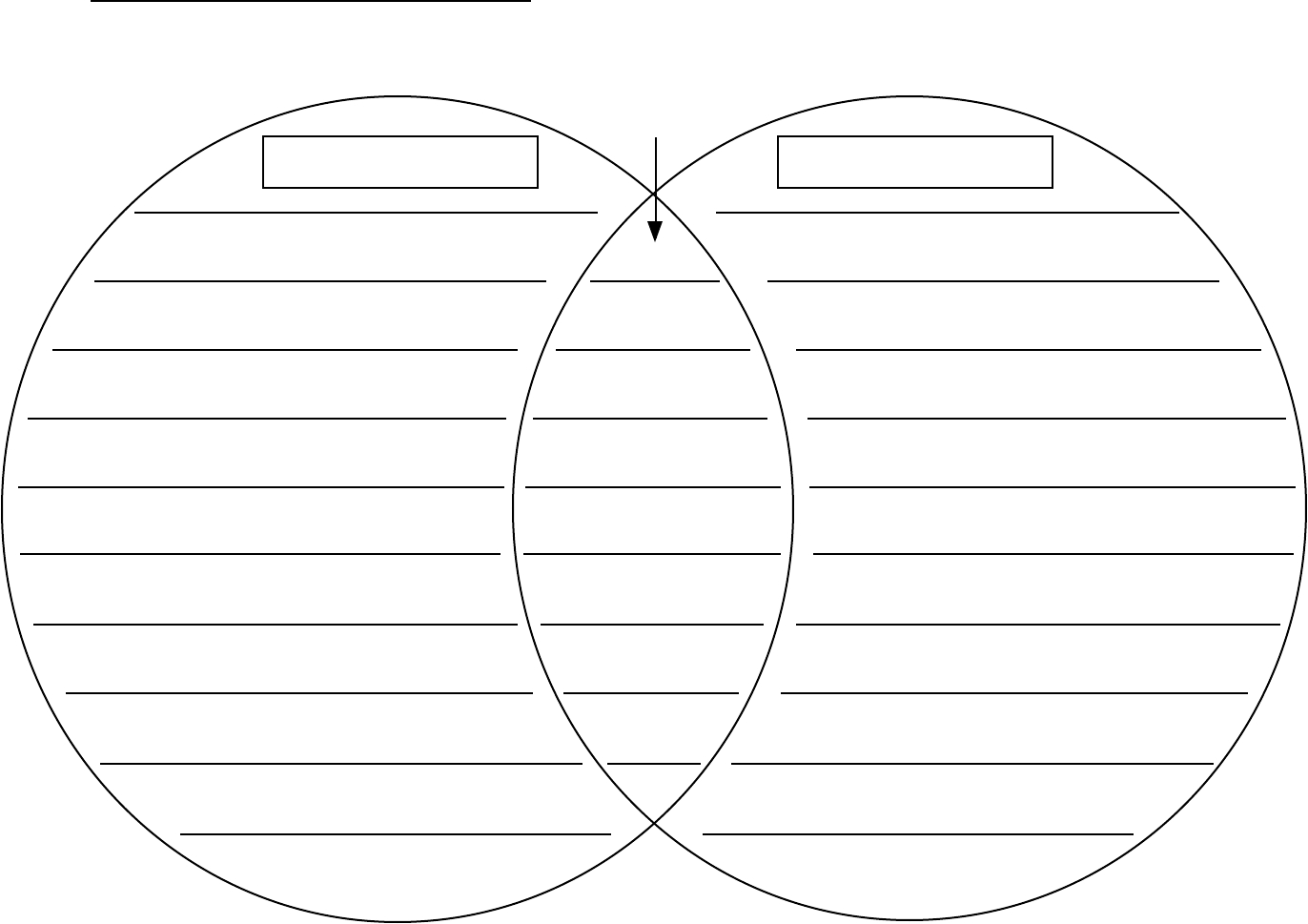 Creating A Venn Diagram Template within Free Printable Venn Diagram