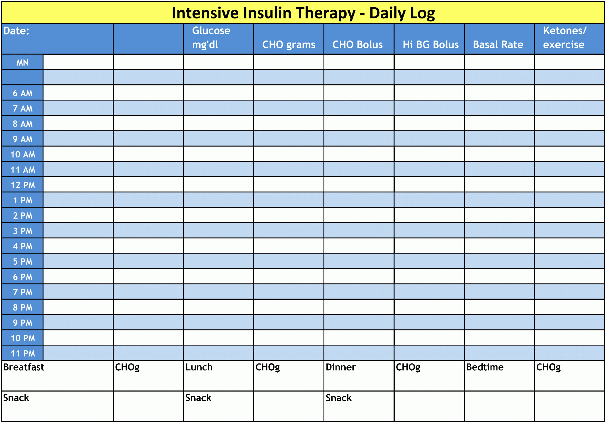 Diabetes Log Books - Diabetes Education Online regarding Free Diabetic Log Book Printable