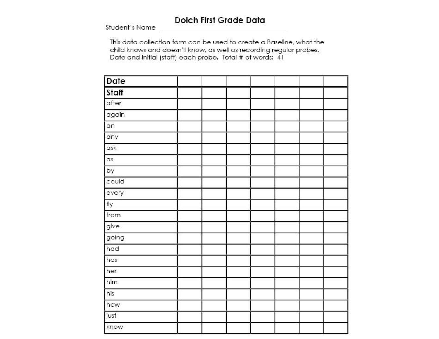 Dolch Grade Levels — Free Printable Checklists within Free Printable Data Sheets