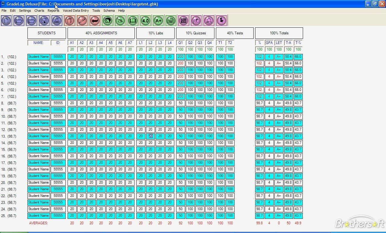 Easy Grader Chart Pdf | Physical Education Lesson Plans, Weekly throughout Free Printable Easy Grader