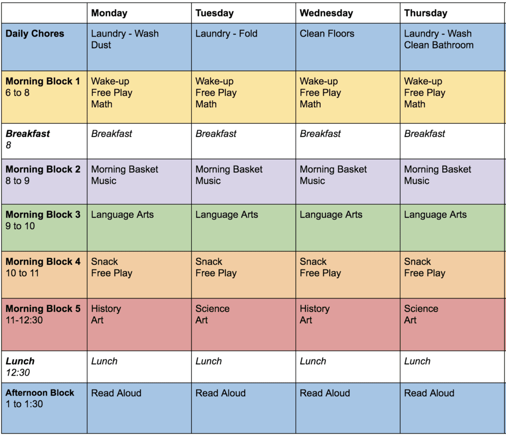 Editable Homeschool Schedule | Free Printable | Hustle And Homeschool inside Free Printable Homeschool Curriculum