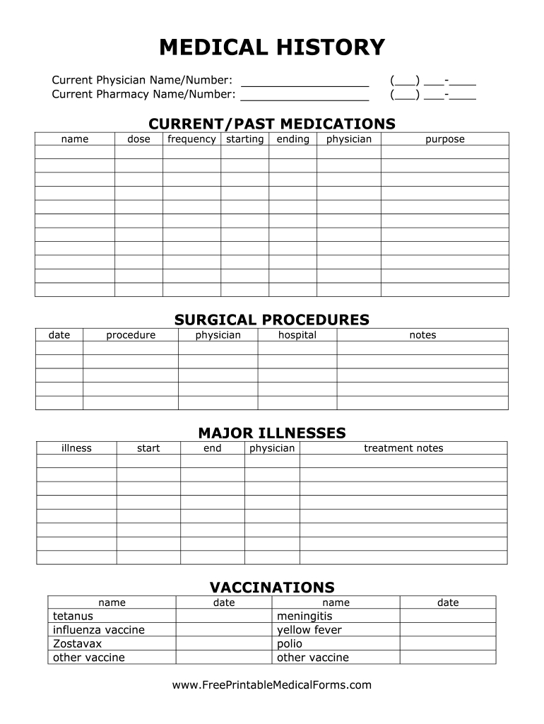 Family Medical History Template Free: Fill Out &amp;amp; Sign Online | Dochub with Free Printable Family History Forms