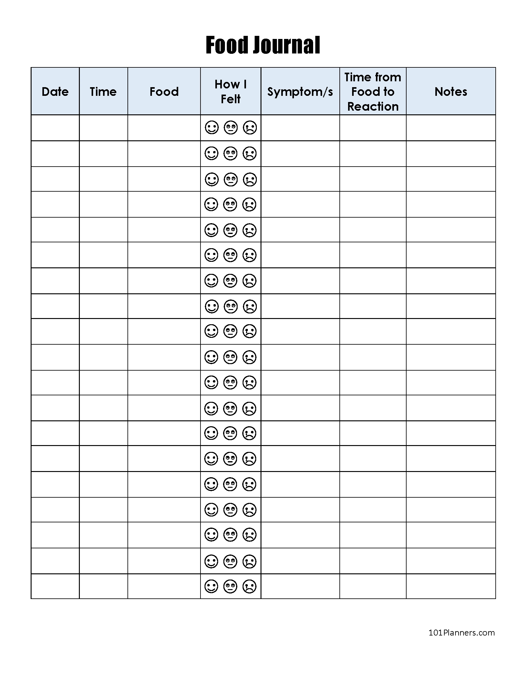 Food Diary Template | Free Printable | Track Food And Water Intake intended for Diet Logs Printable Free