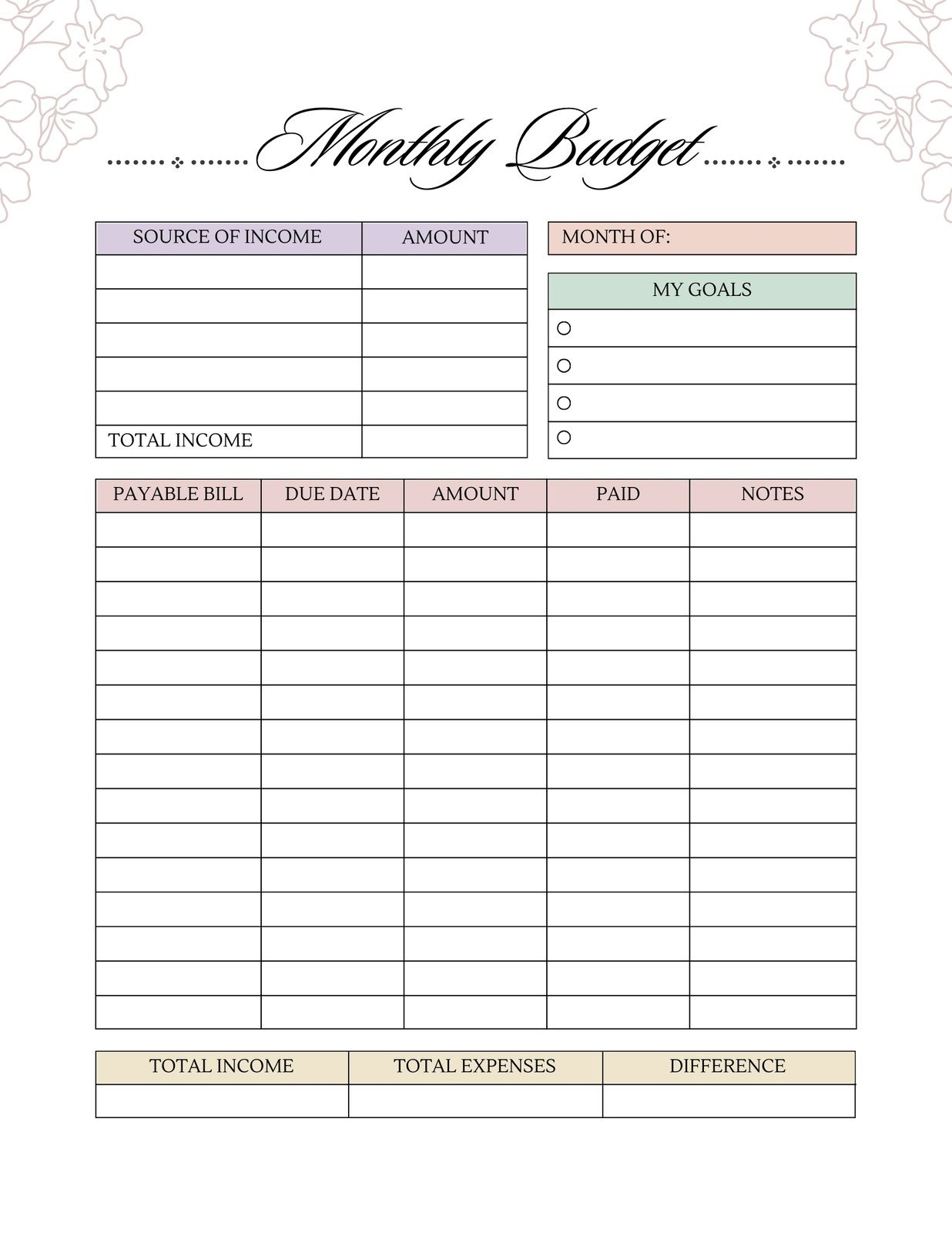Free And Customizable Budget Templates in Budgeting Charts Free Printable