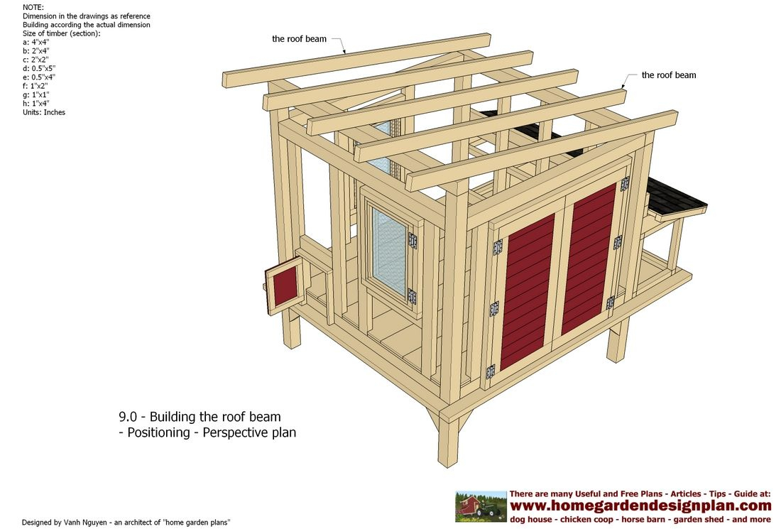 Free Chicken Co-Op Plans | Chicken+Coop+Plans+Free+-+Chicken+Coop+ within Free Printable Chicken Coop Plans