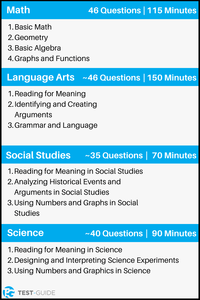 Free Ged Practice Test | Diagnostic Exam | Test-Guide for Free Ged Practice Test 2025 Printable