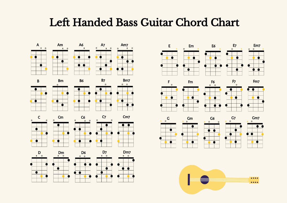 Free Guitar Chord Chart Templates &amp;amp; Examples - Edit Online &amp;amp; Download with Free Printable Bass Guitar Chord Chart