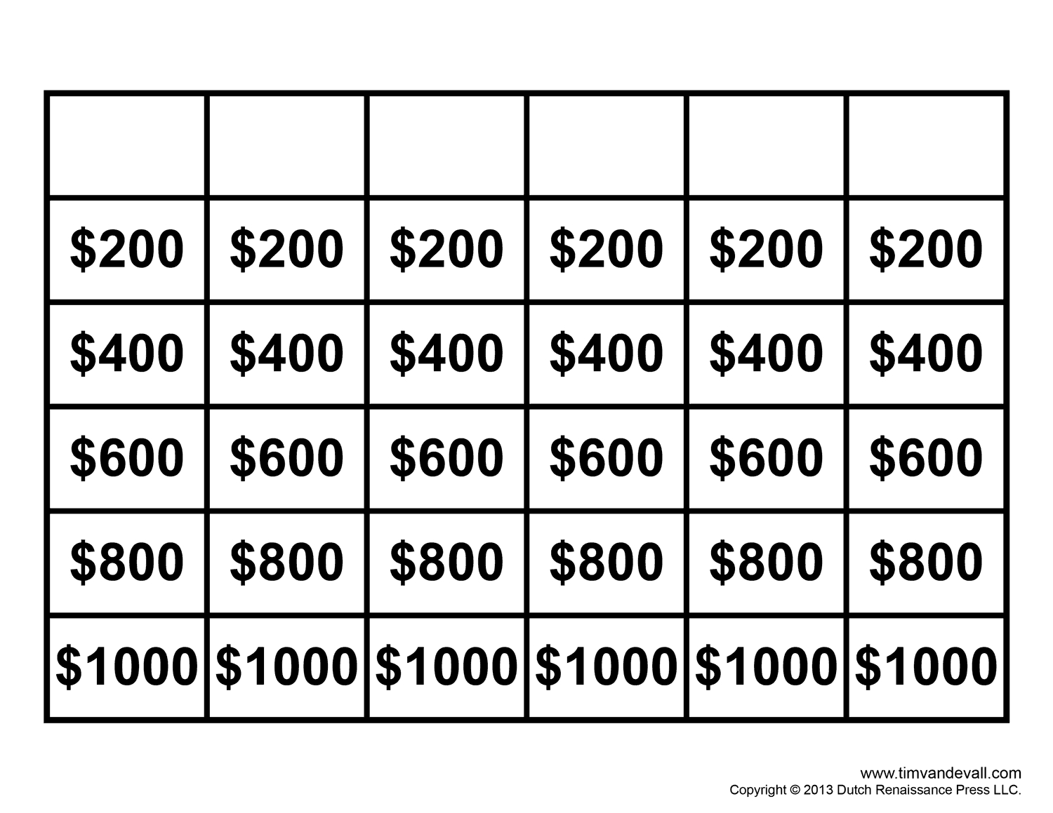 Free Jeopardy Template – Make Your Own Jeopardy Game – Tim&amp;#039;S for Free Printable Jeopardy Template