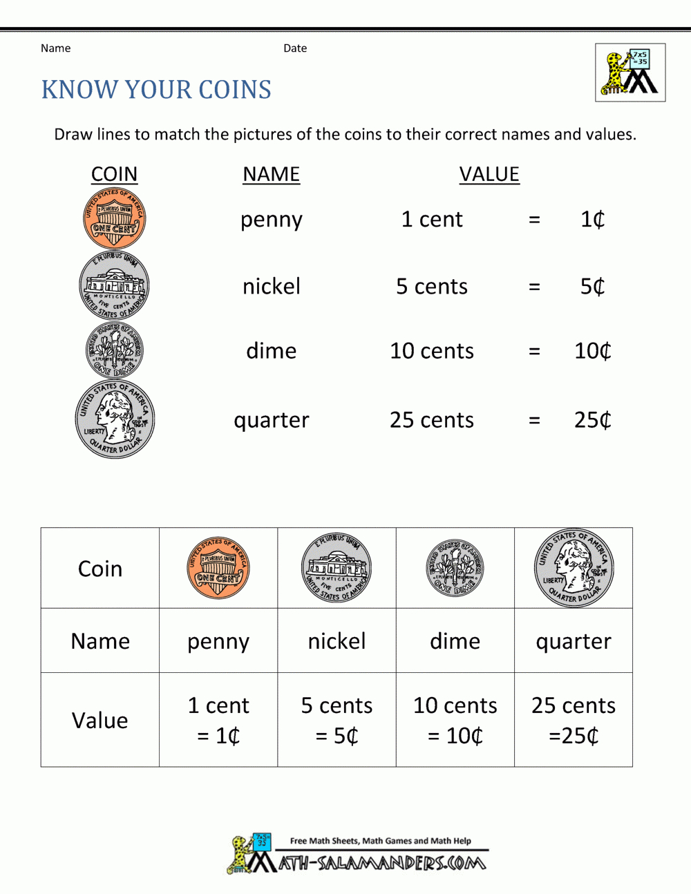 Free Math Money Worksheets 1St Grade in Free Printable Money Worksheets For 1St Grade