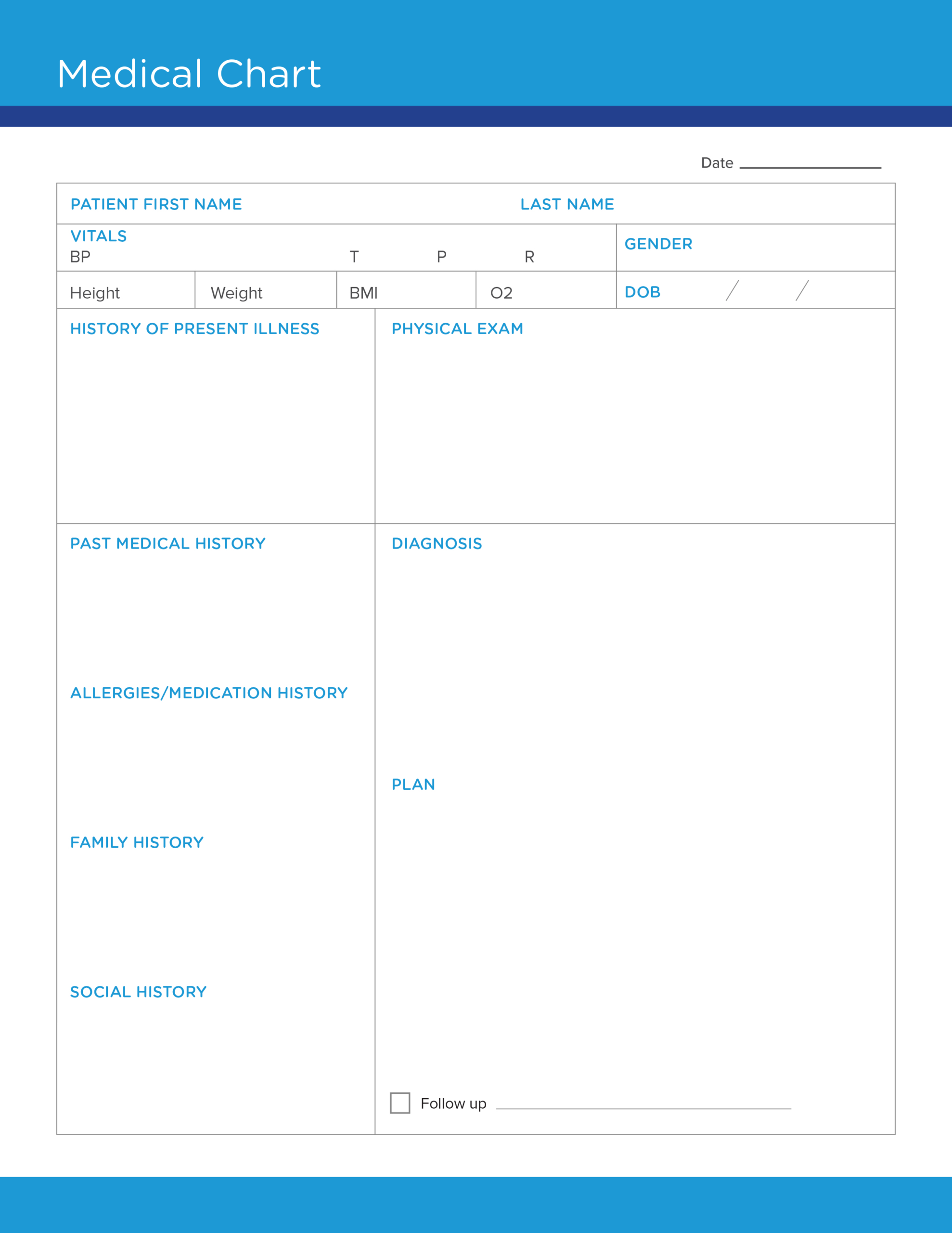 Free Medical Chart Template - Carecloud Continuum with regard to Free Printable Medical Chart Forms