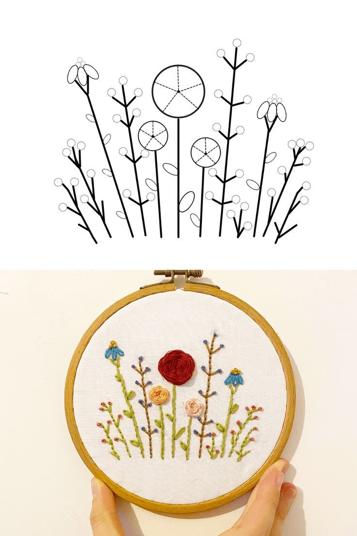 Free Pdf Beginner Floral Embroidery Pattern regarding Free Printable Embroidery Patterns