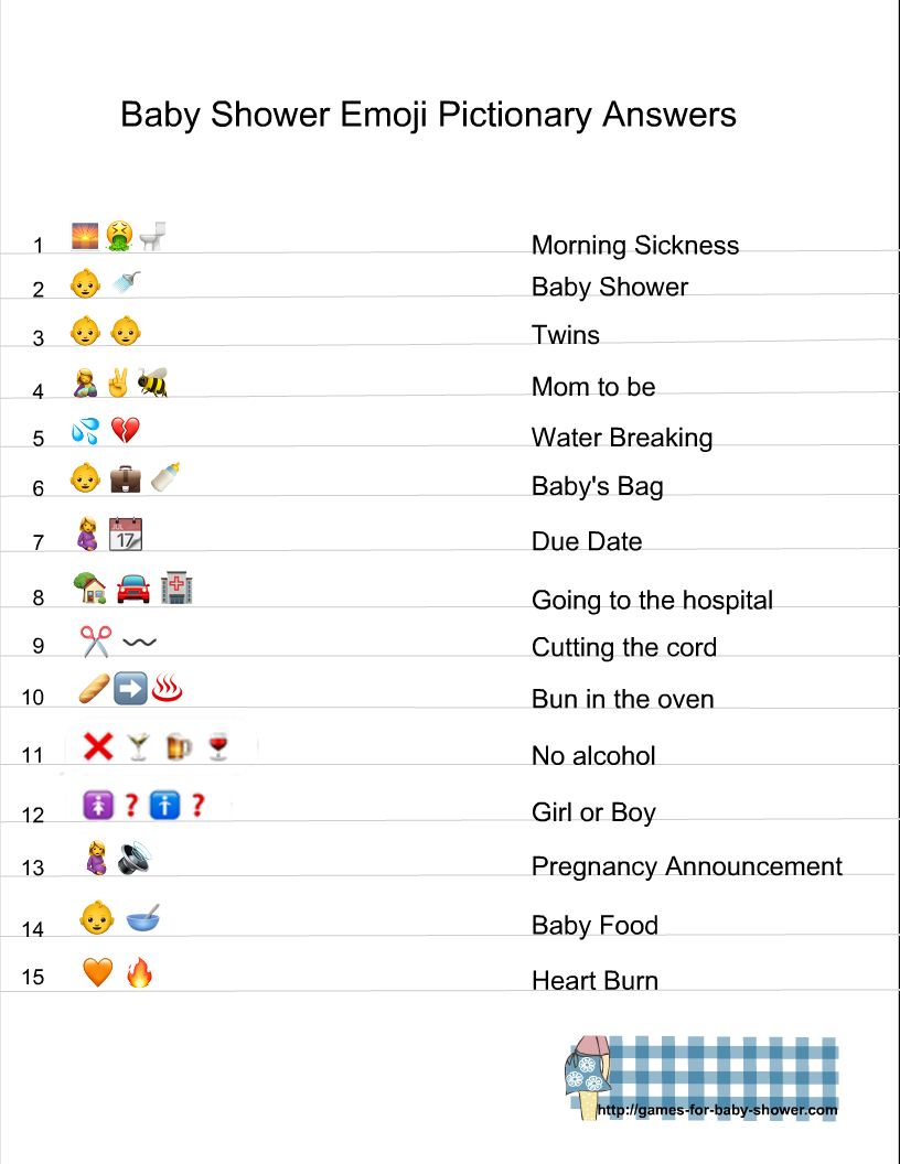 Free Printable Baby Shower Emoji Pictionary Quiz intended for Emoji Baby Shower Game Free Printable