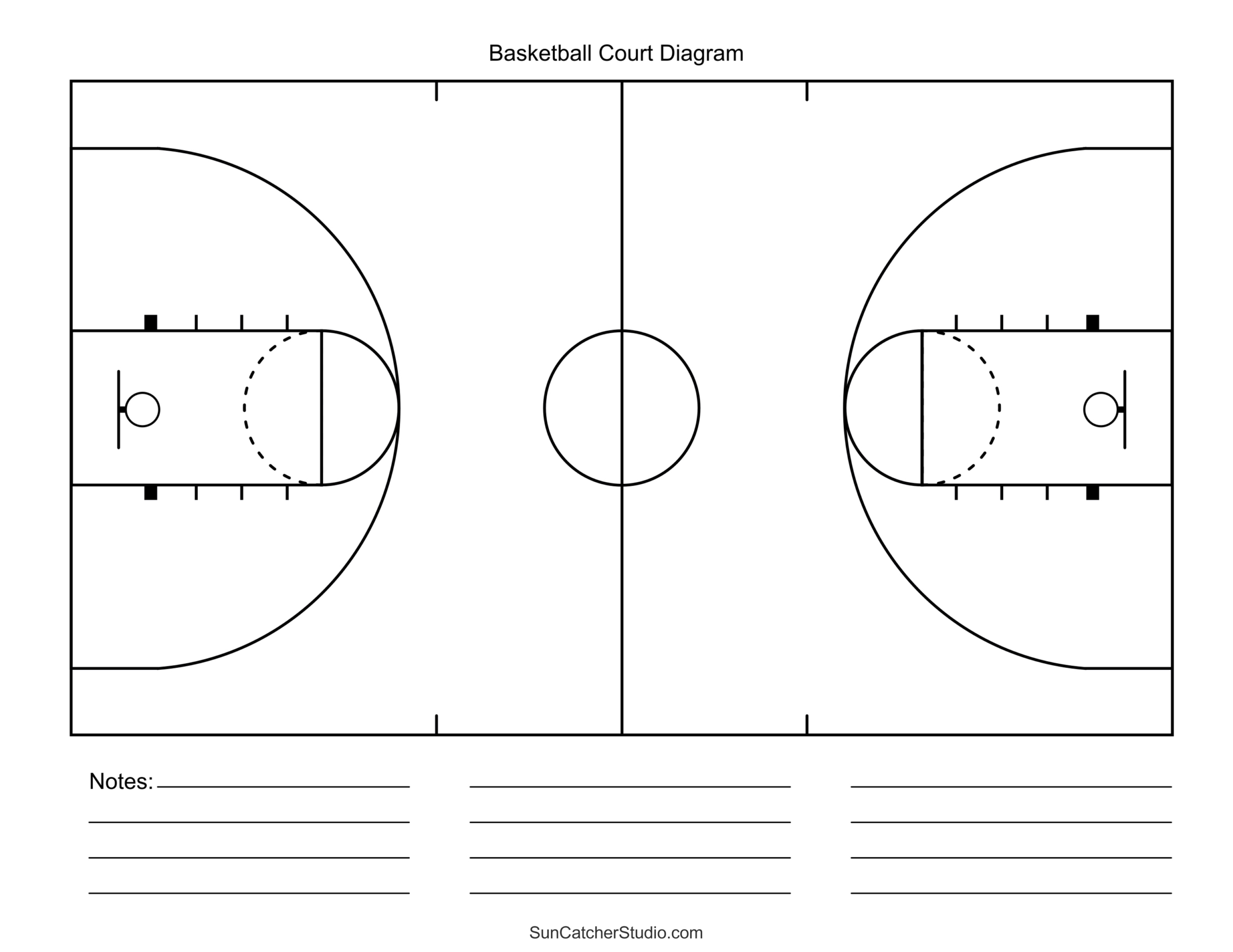 Free Printable Basketball Court Diagrams &amp; Layout – Diy Projects pertaining to Free Printable Basketball Court