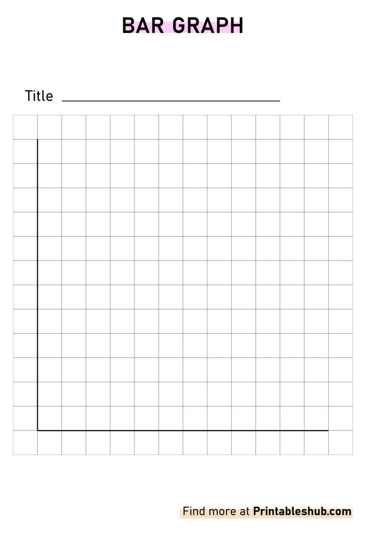 Free Printable Blank Bar Graph Template Pdf In 2024 | Bar Graph with Free Printable Bar Graph